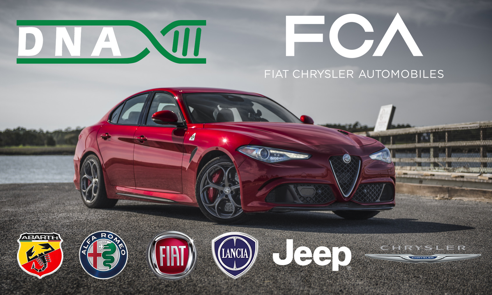 DNA - NUOVO PACCHETTO DISPONIBILE  : GRUPPO FCA